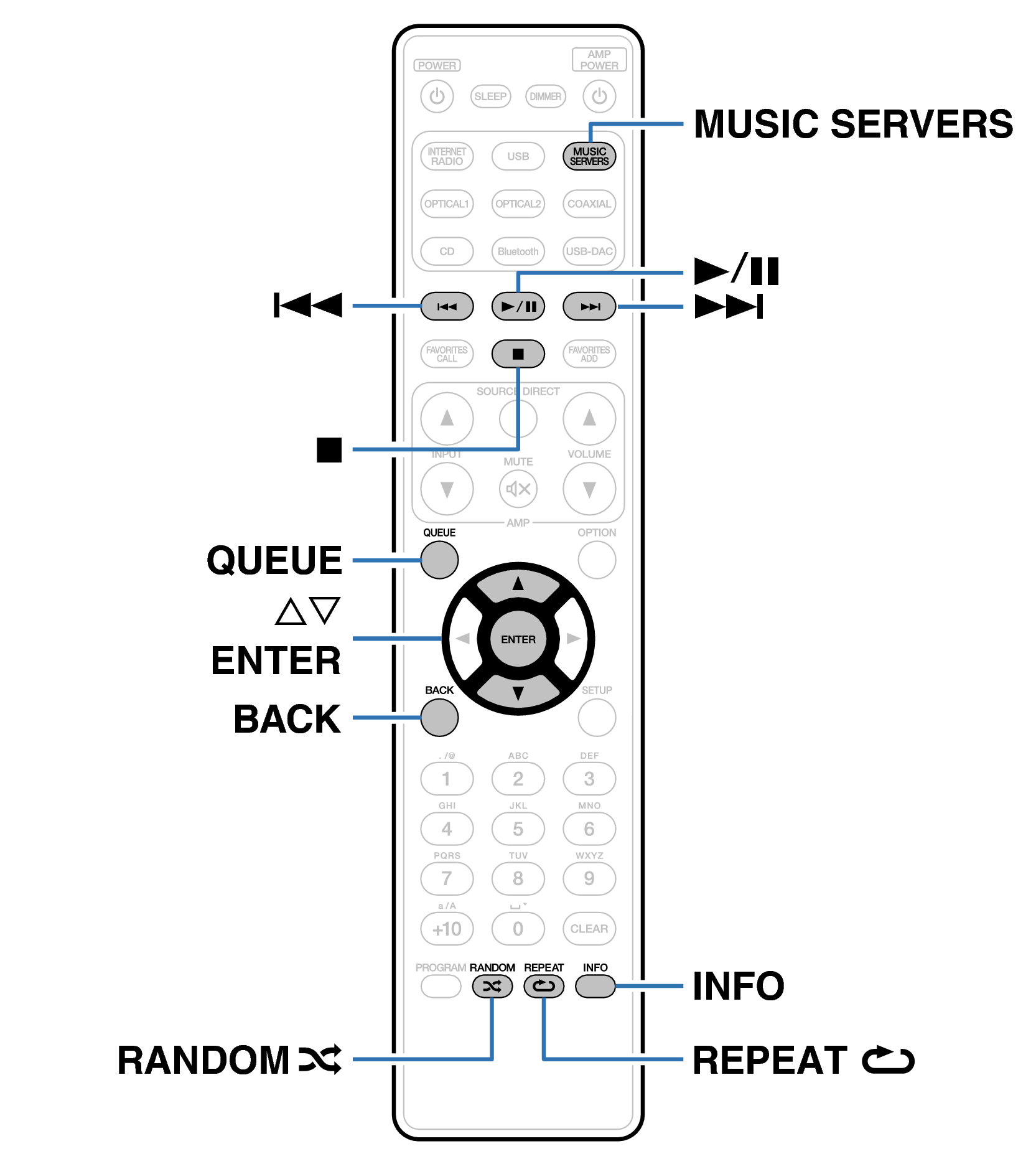 Ope PC NAS RC001PMND